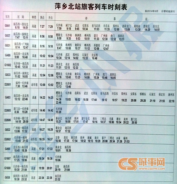 萍乡北站旅客列车时刻表，共16趟