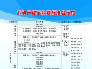 萍乡不动产登记收费标准公示