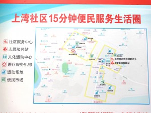 上湾社区管辖范围